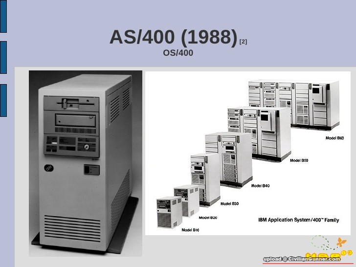 introduction-to-the-ibm-as400-14-728.jpg