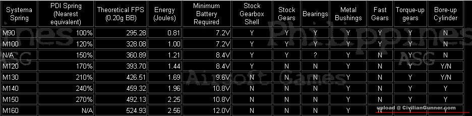 pdi_systema_comparison.JPG