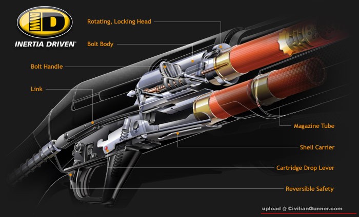 inertia_exploded_cutaway.jpg