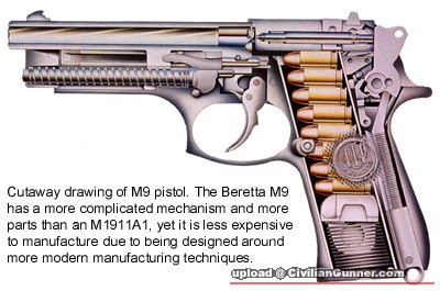 M9cutaway.jpg