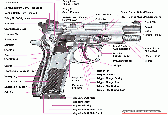 pistol_cutaway.gif