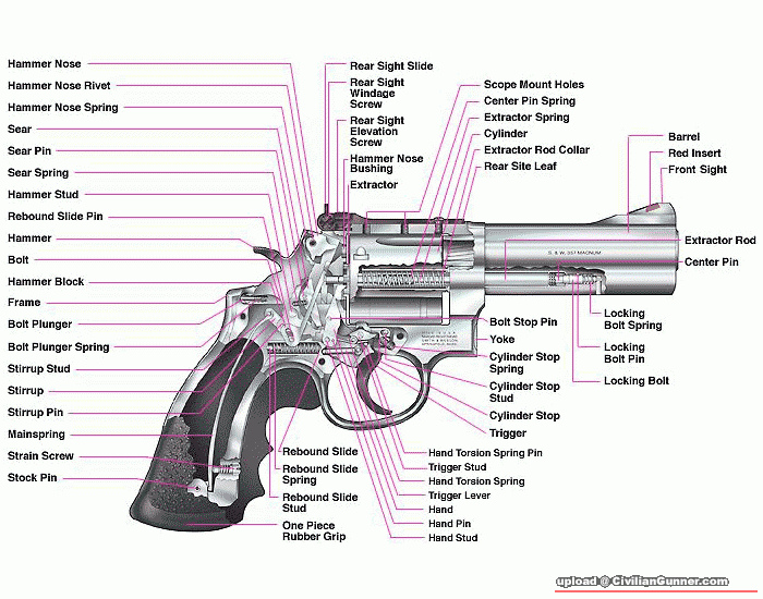 revo_cutaway.gif